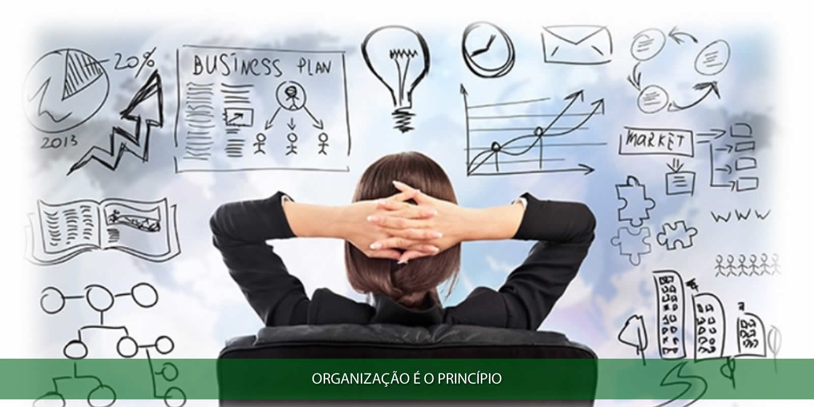 Figura 2 - SOLUÇÕES VENCEDORAS. ONDE AS EMPRESAS VENCEDORAS MIRAM PARA PROSPERAR